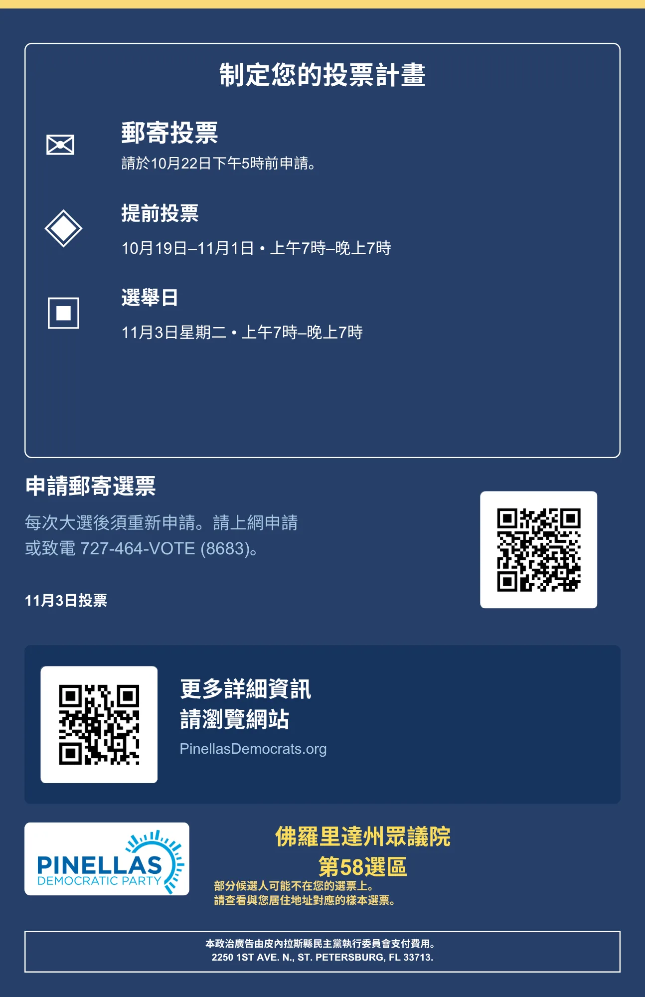 佛羅里達州眾議院 — 第58選區 — 背面