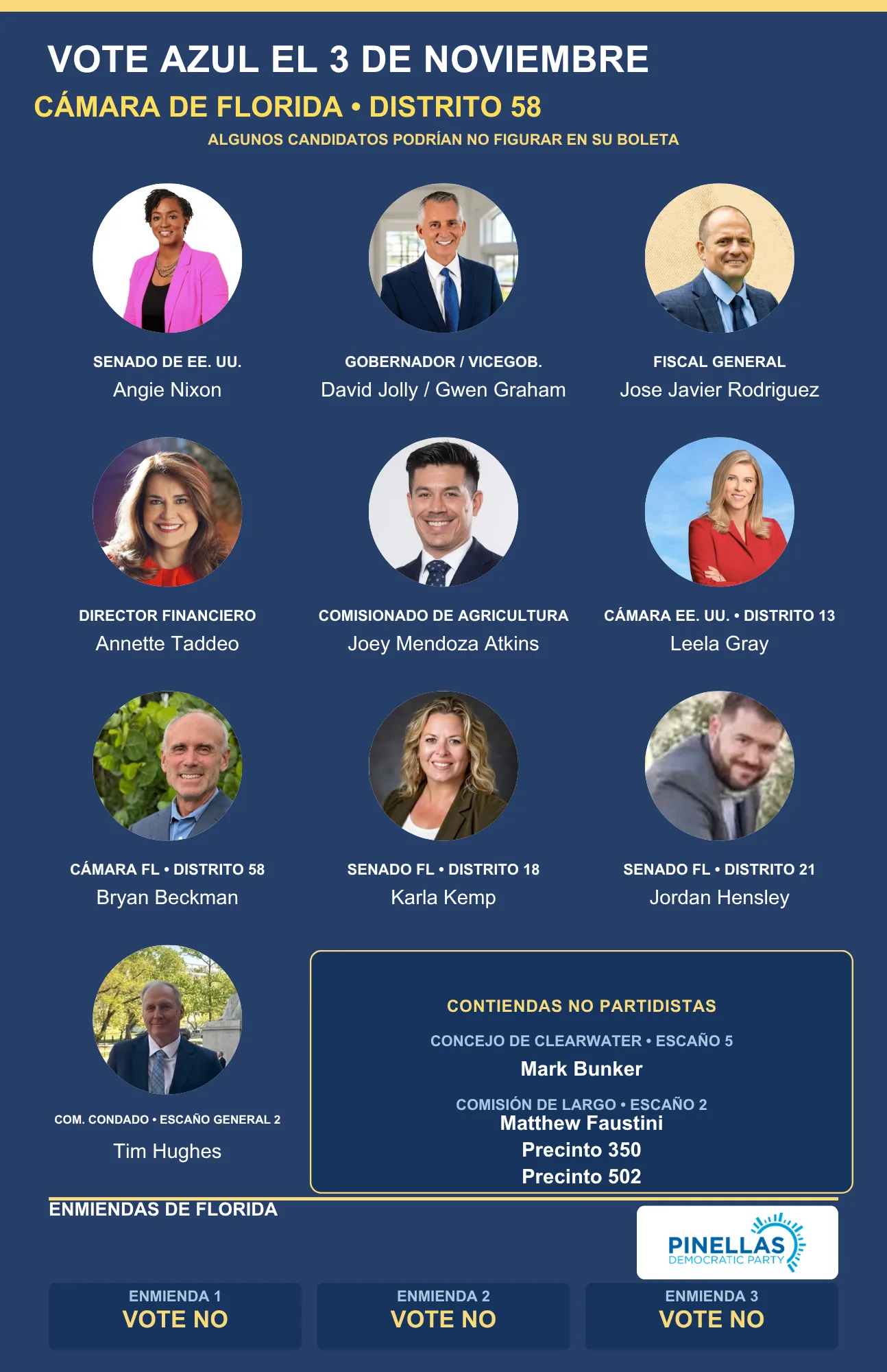 Guía electoral en español, Cámara de Florida, distrito 58, anverso