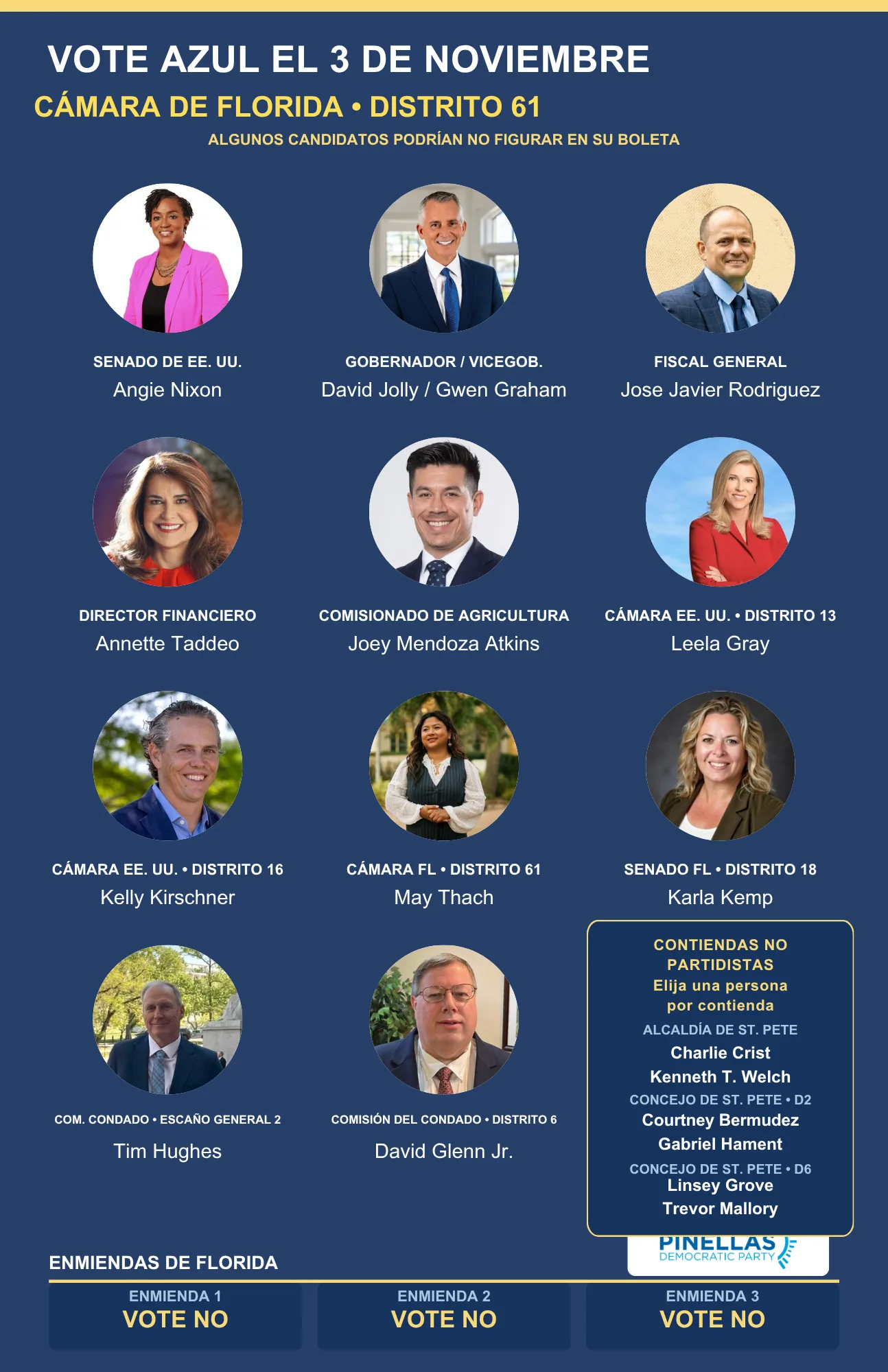 Guía electoral en español, Cámara de Florida, distrito 61, anverso