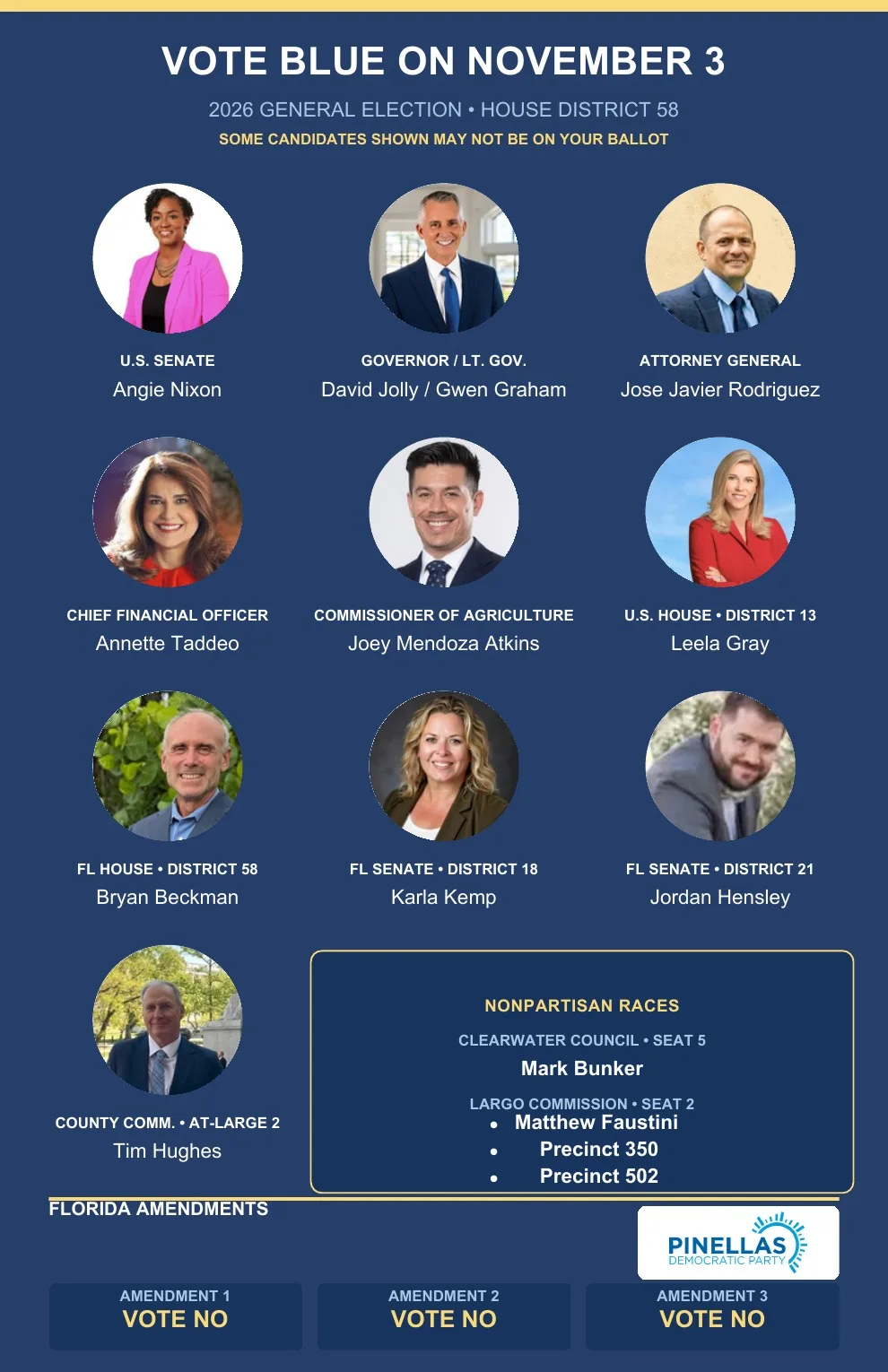 2026 Pinellas County voter guide for House District 58